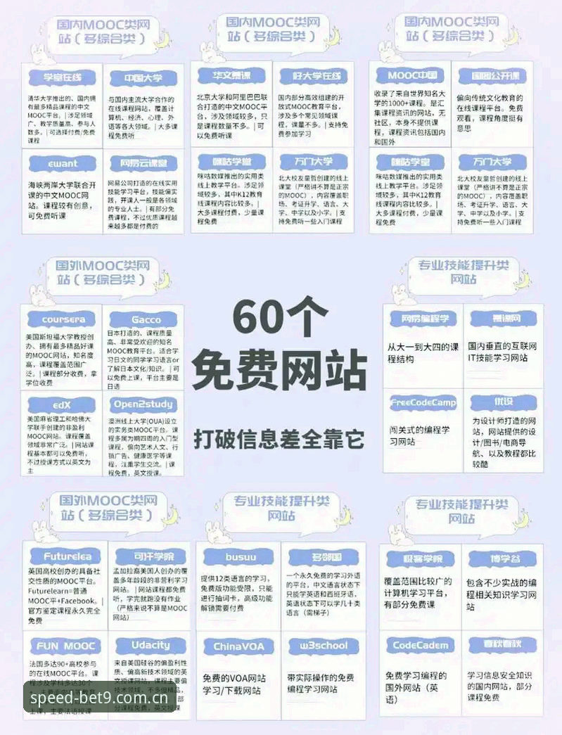 BET9信誉平台十年信誉备用登录官方网页入口访问最新动态，操作路径全面梳理